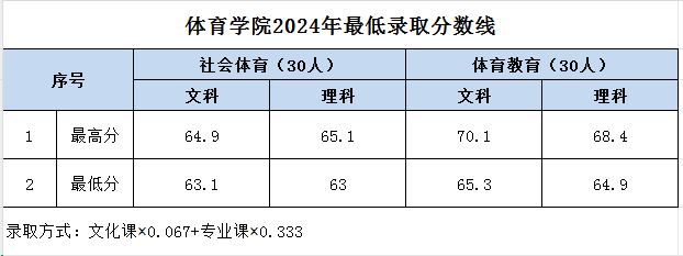 MACAO·yl6776永利